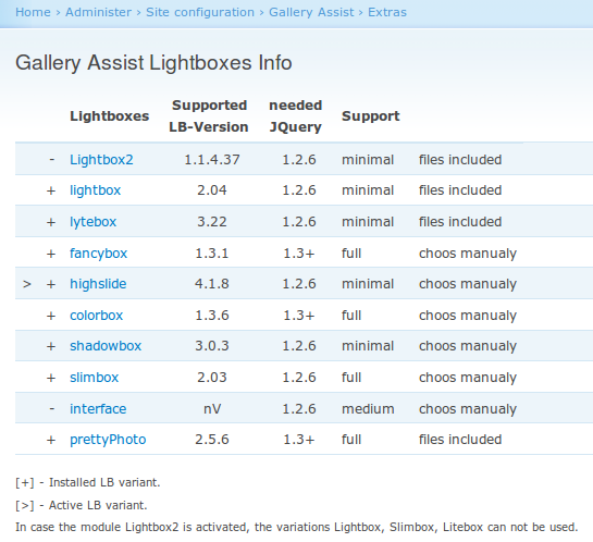 Now with a better overview of the supported Lightboxes