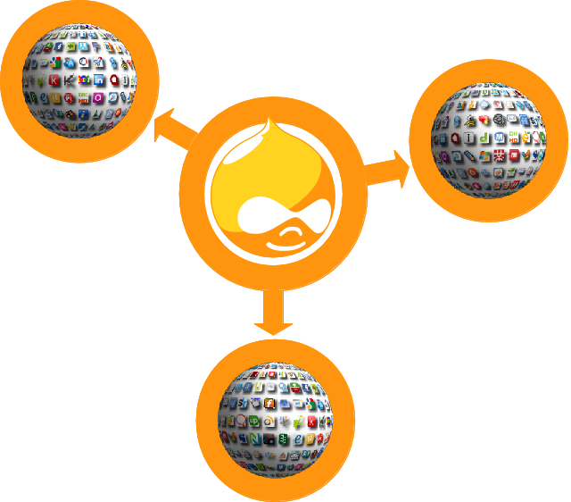 Service Links logo