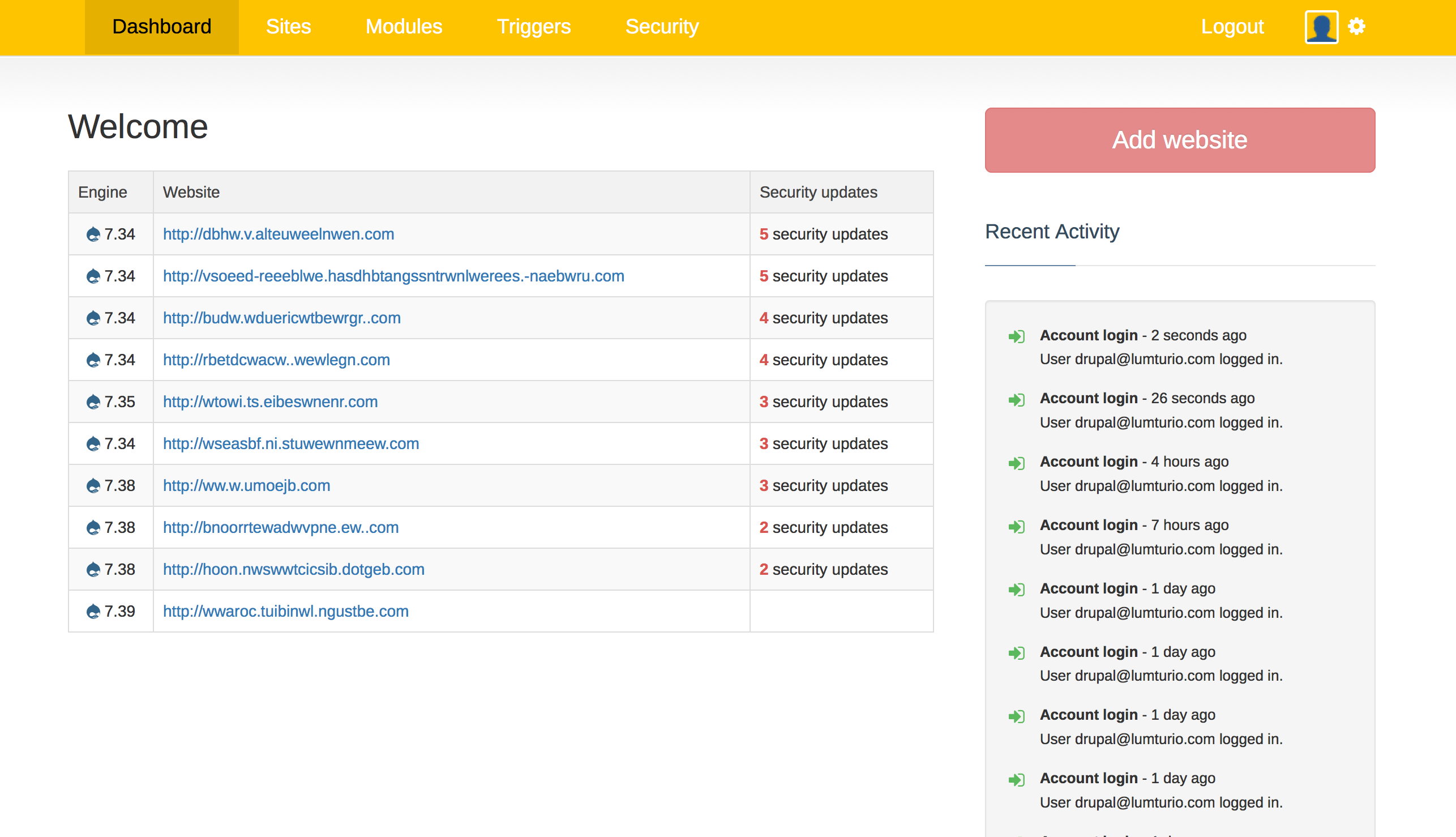  Our welcome dashboard 