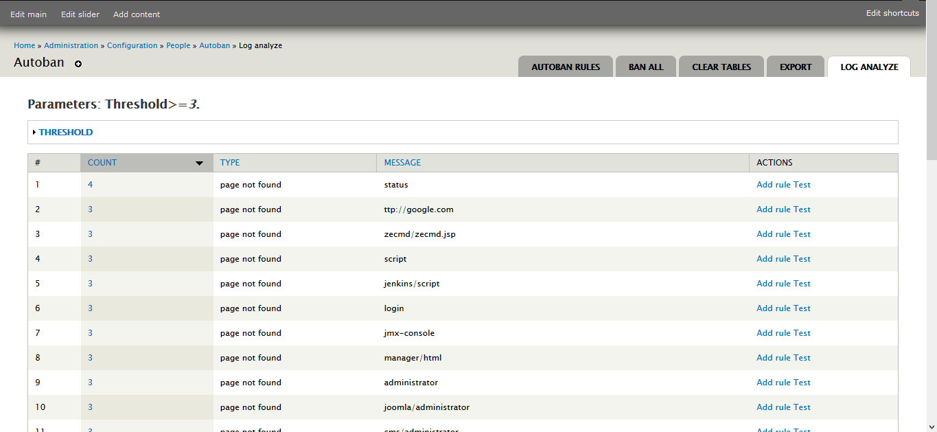 Autoban log analyze table