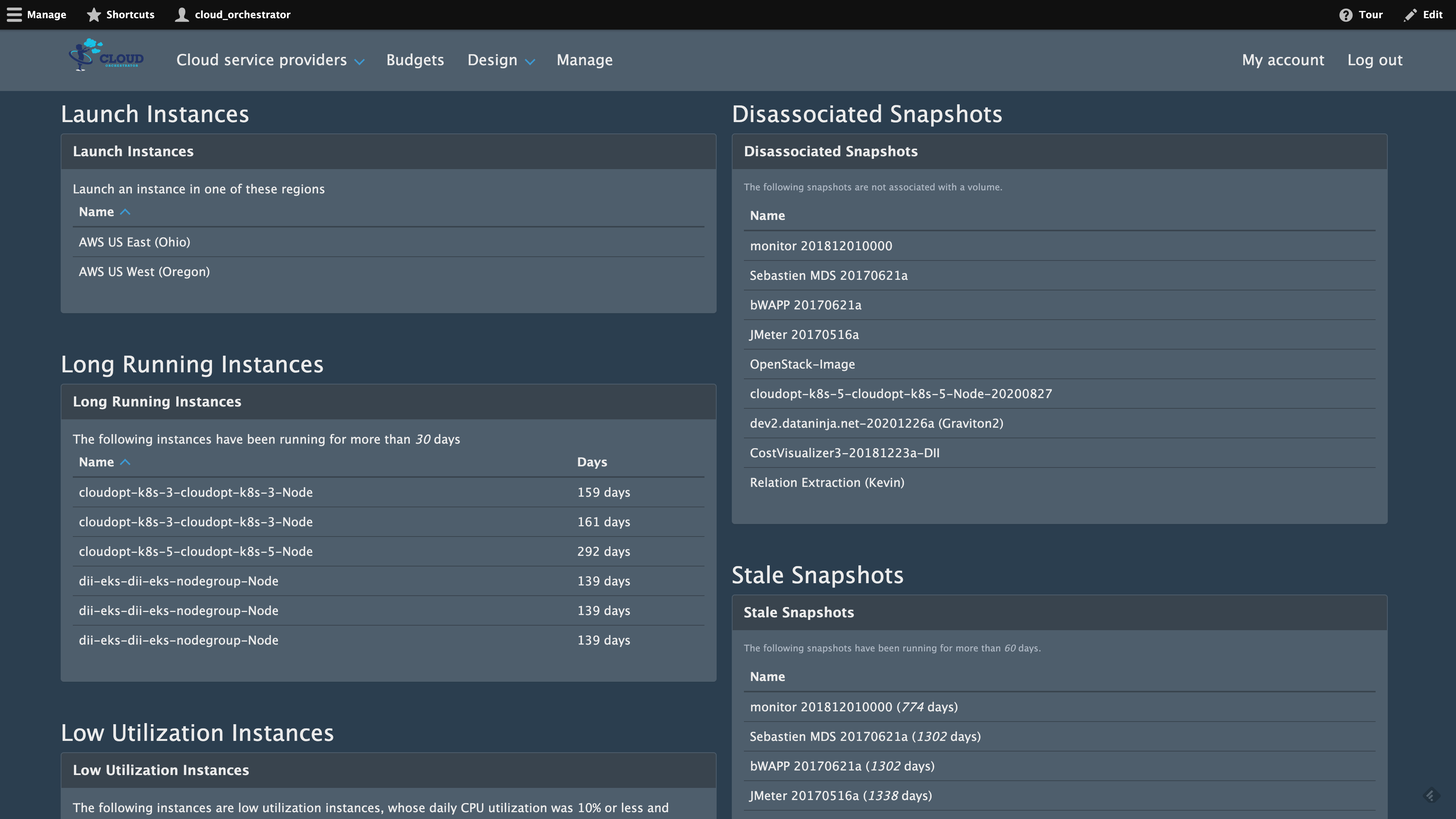 AWS Cost Management