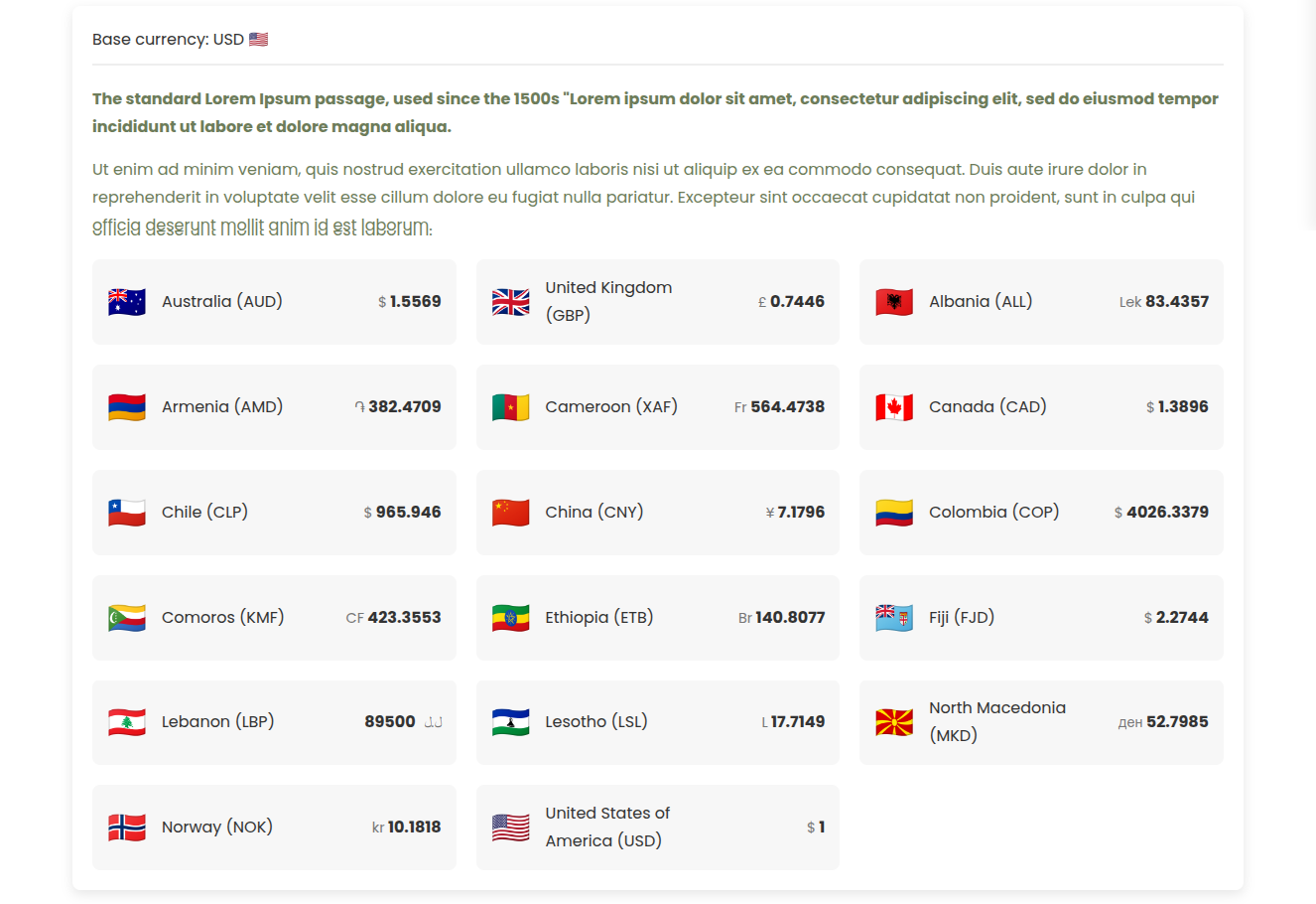 Exchange Rate Listing
