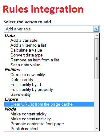 Integration with Rules module