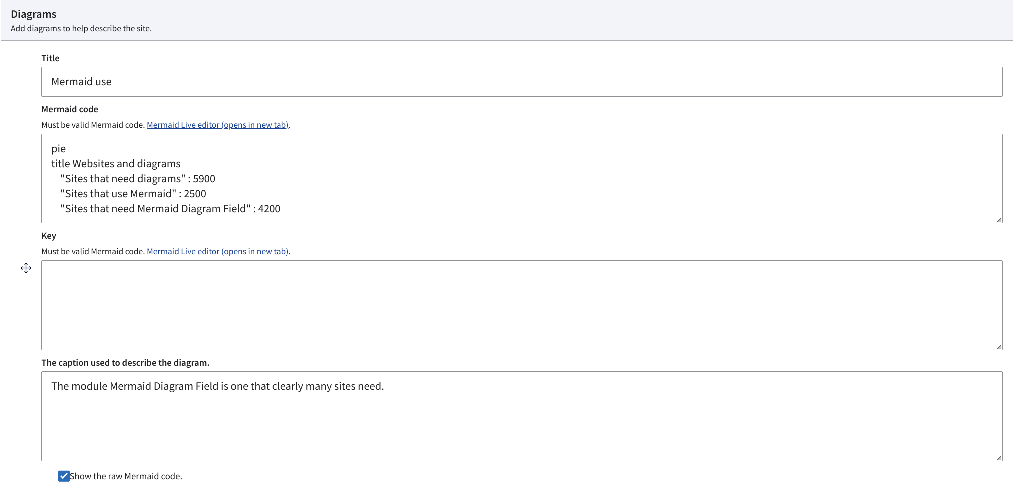 The Mermaid Diagram field widget showing fields: title, diagram, caption, key, show code.