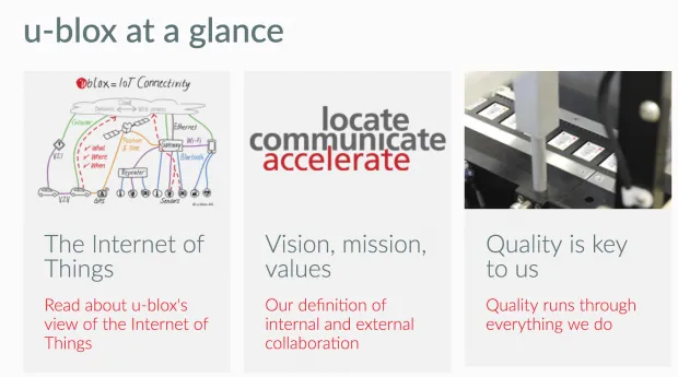 u-blox at a glance