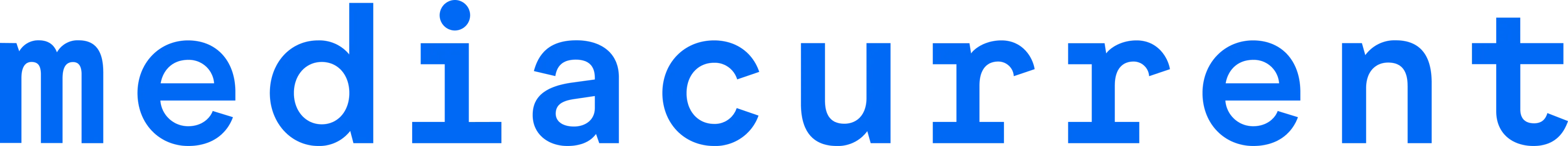 Mediacurrent