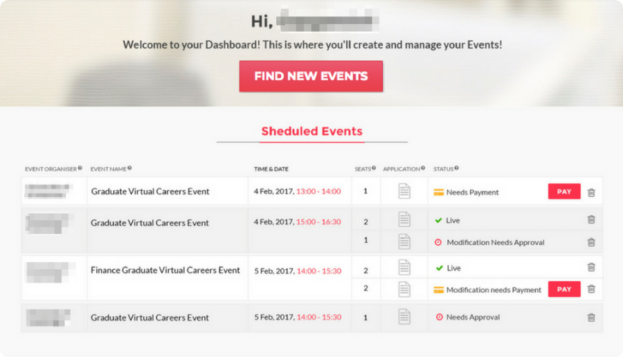 Organiser Dashboard