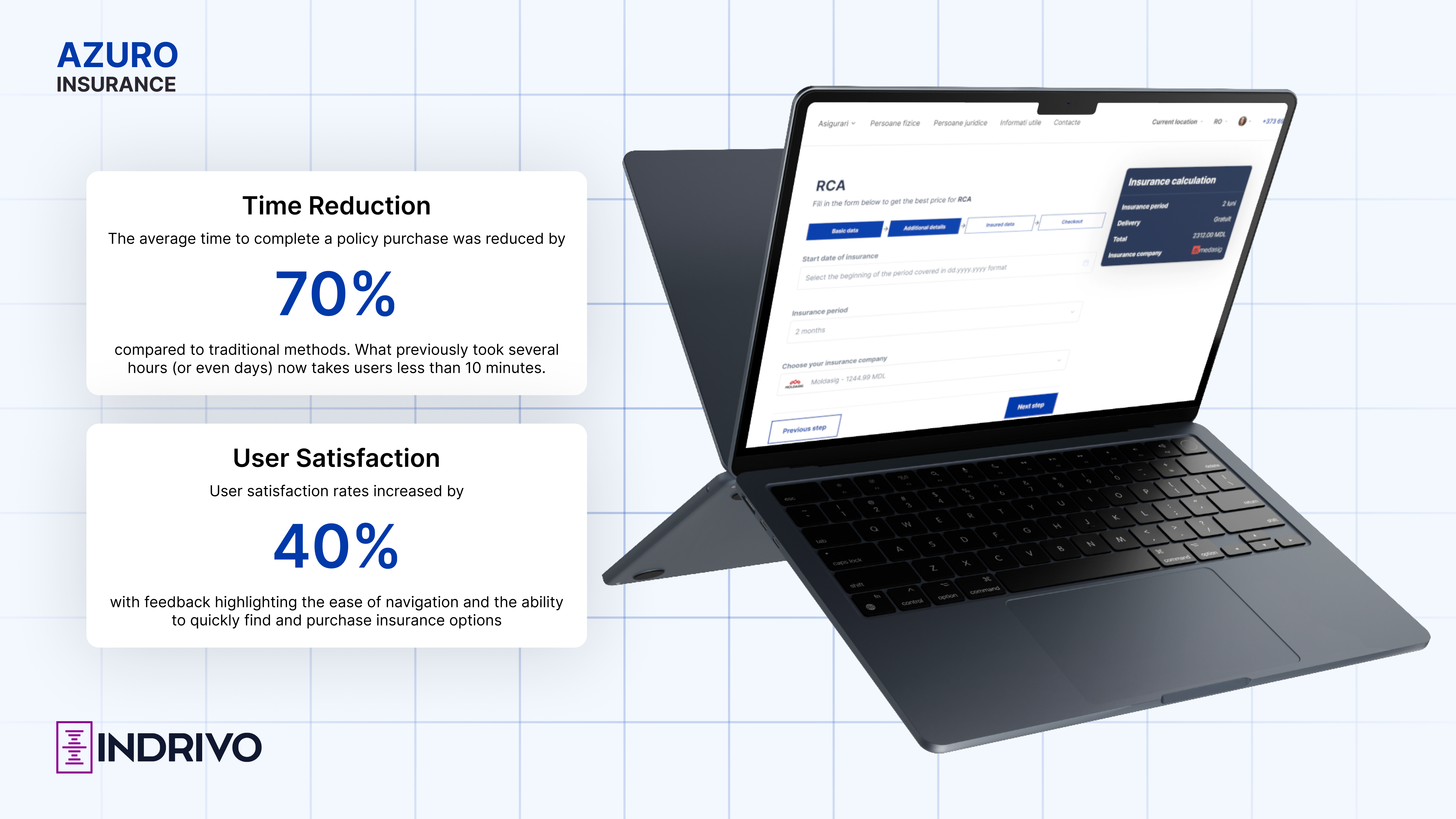 key_metrics