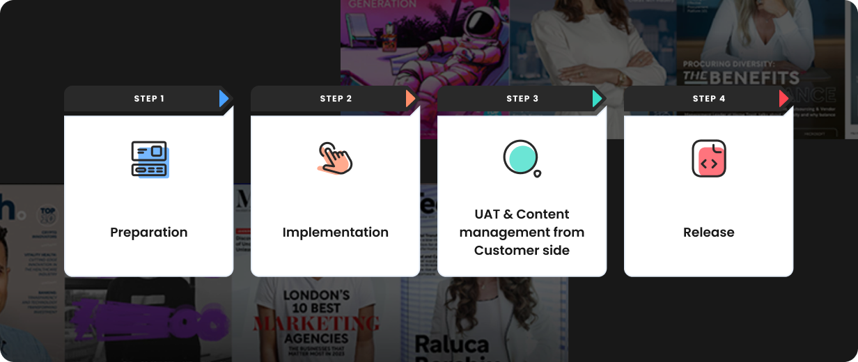 website-development-process