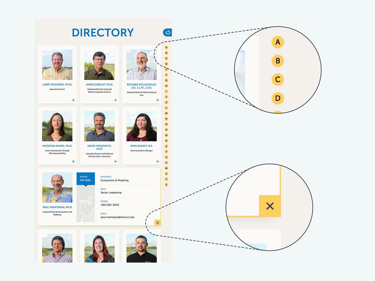 directory