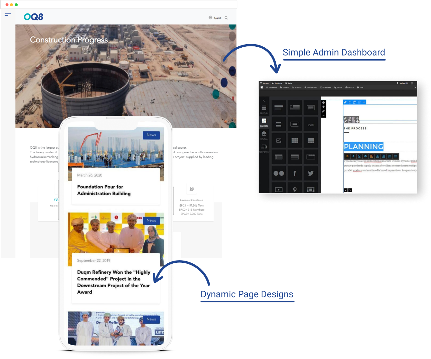 OQ8 Case study