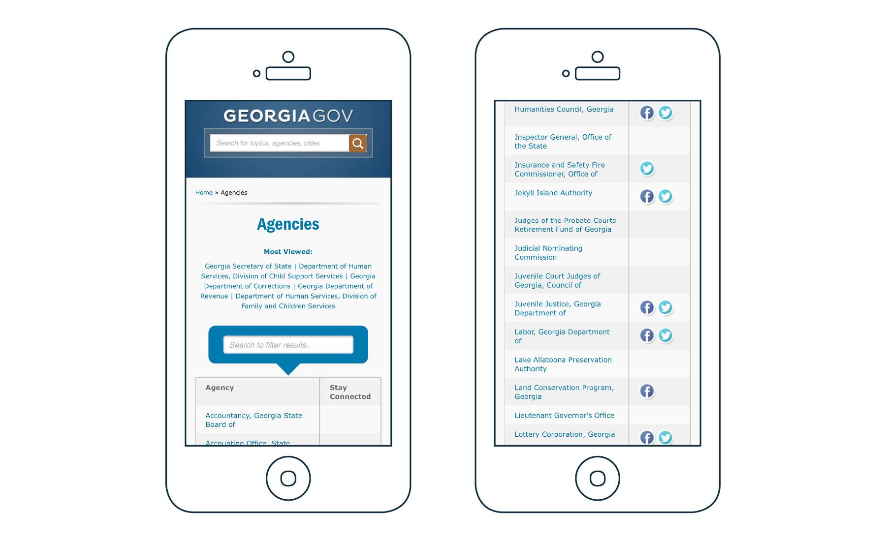 Georgia.gov Agencies Page