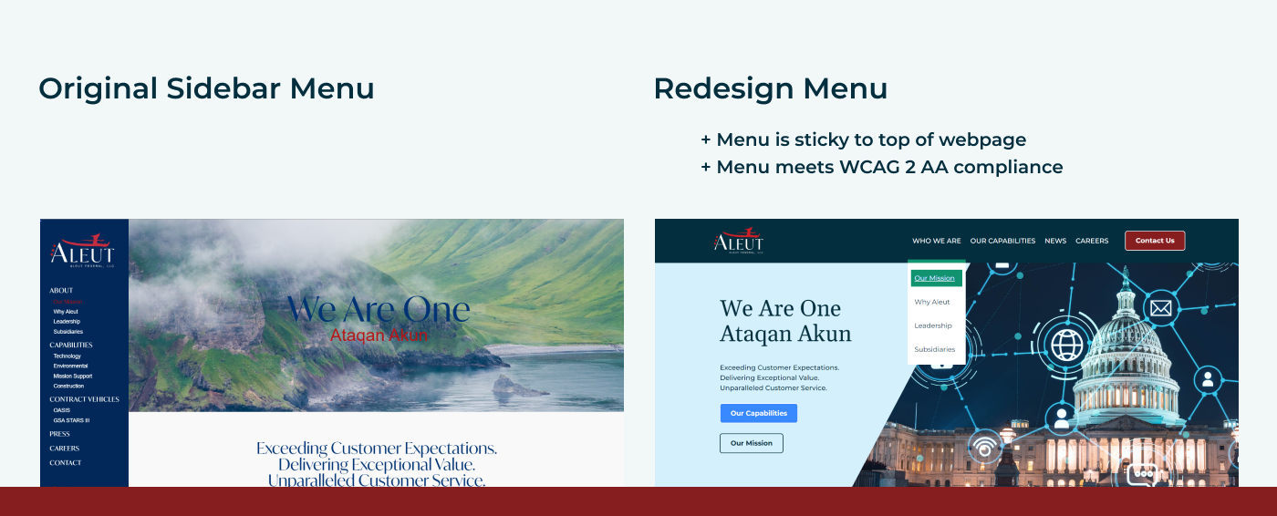 Redesigned site Information Architecture