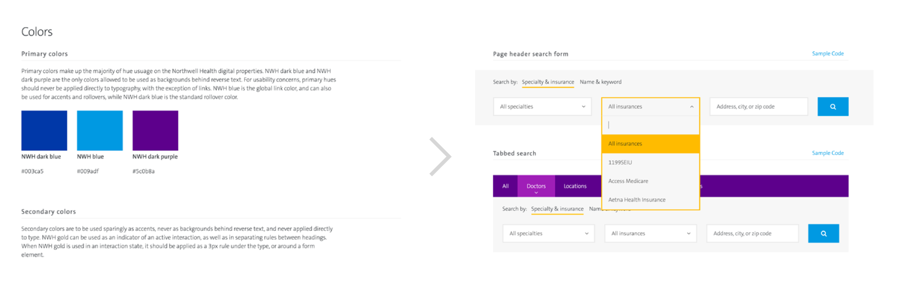 Component Based Design