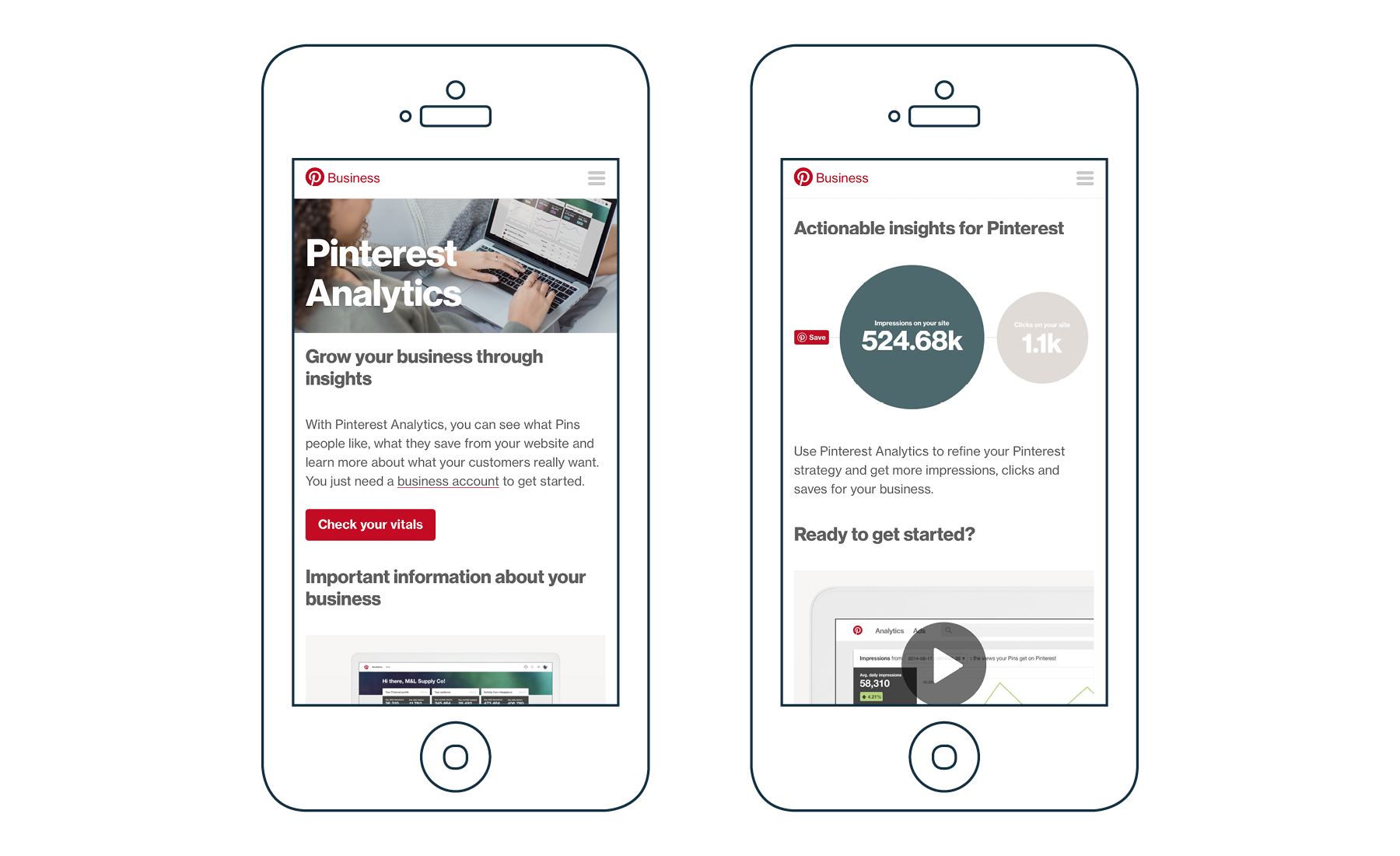 Pinterest for Business Analytics