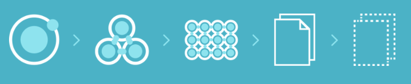 Atomic design elements
