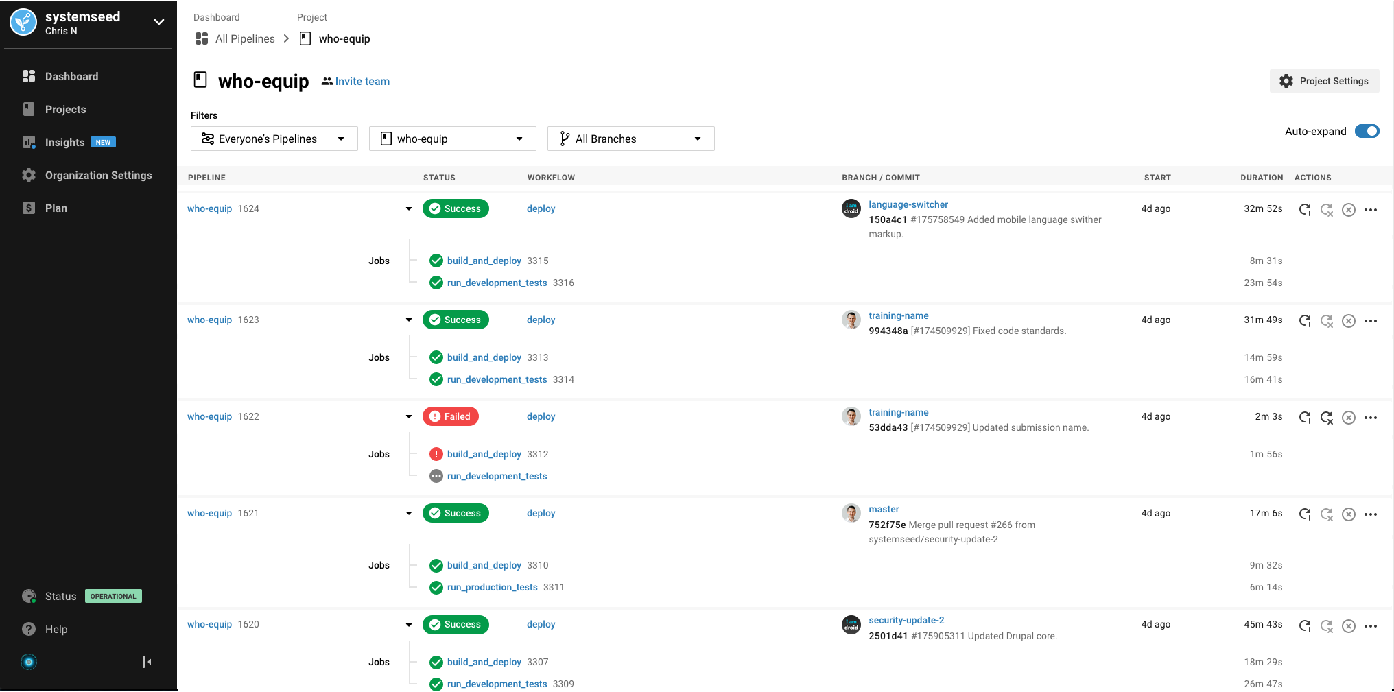 CircleCI integration snapshot
