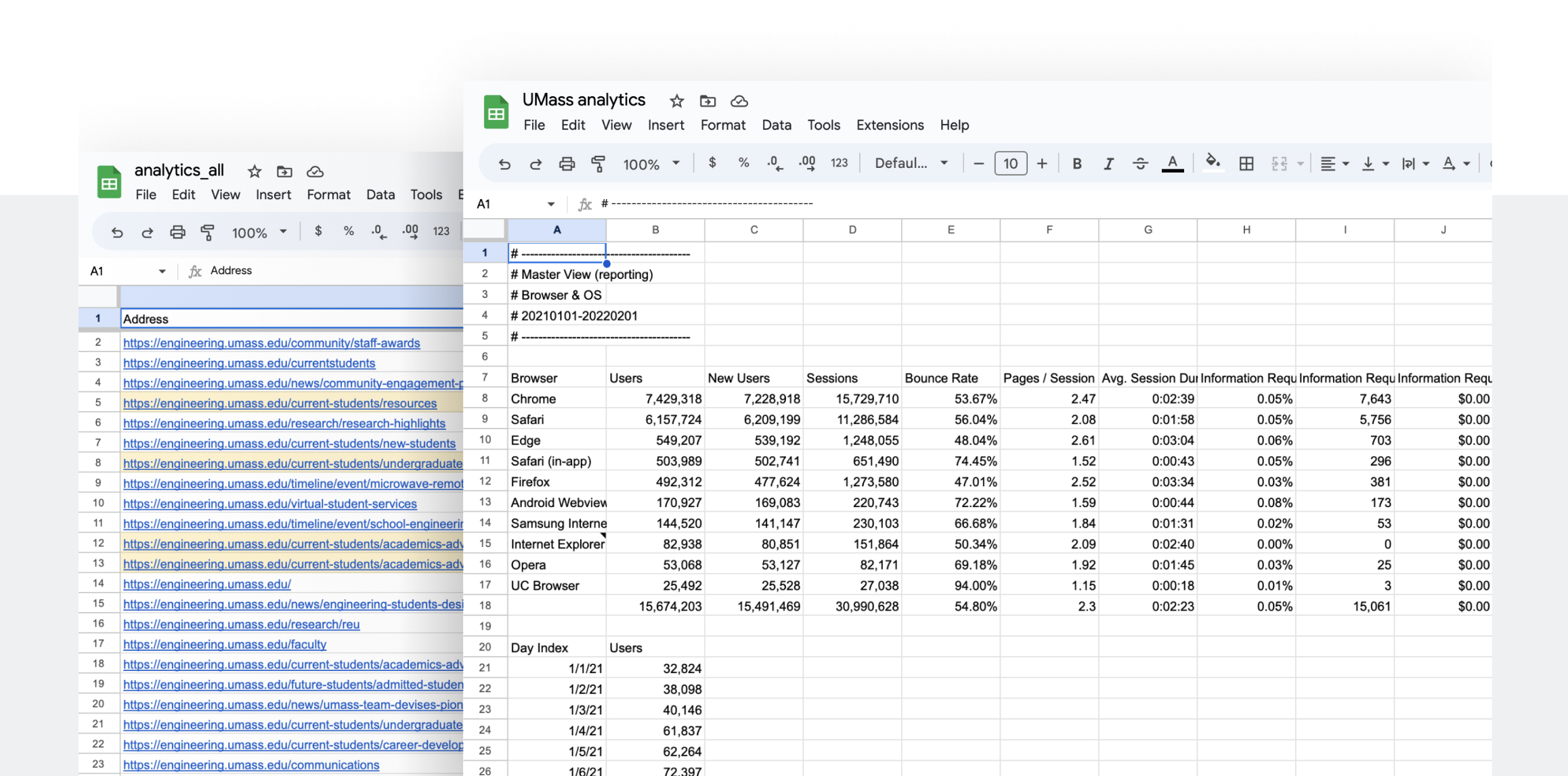 Spreadsheets detailing content inventories and analytics