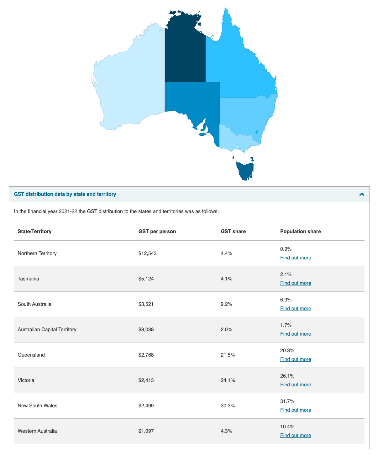 Map of Australia with accordion showing relevant content for accessibility purposes.