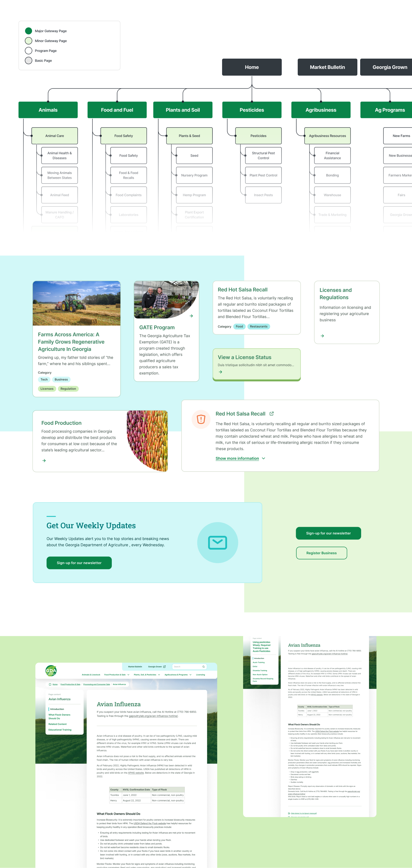 GDA Site Navigation
