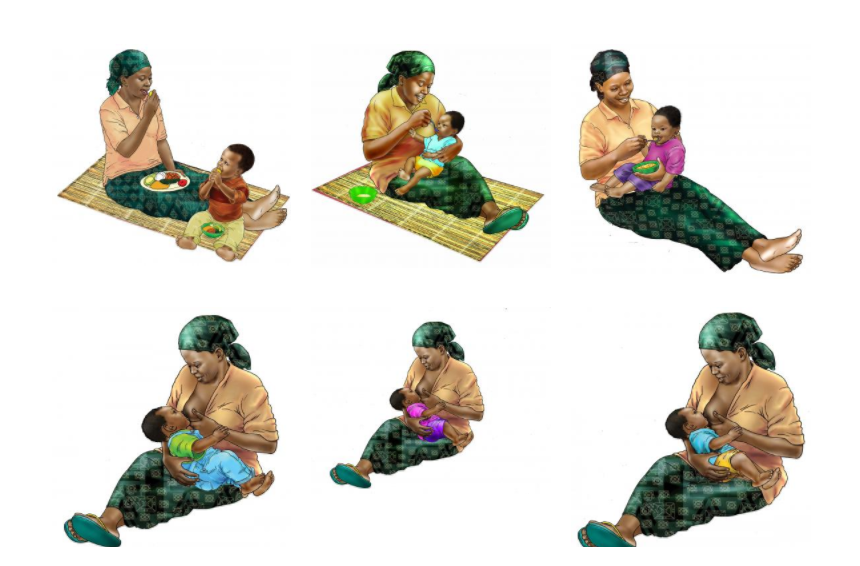 A grid of illustrations showing a woman feeding her child. The images are similar in appearance, but would not all fall into the same behavior category.