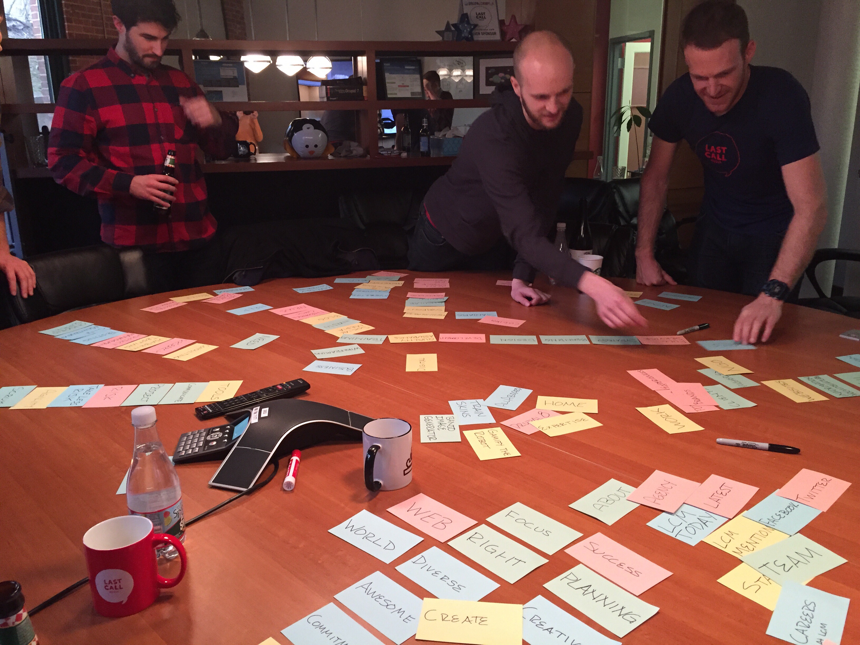 Team Card Sorting