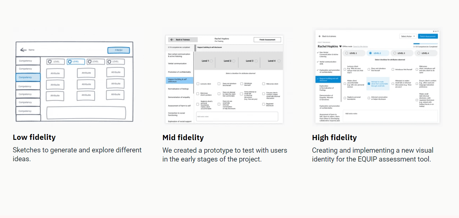 The difference between low, mid and high fidelity design - three different versions of a screen from wireframe to fully featured