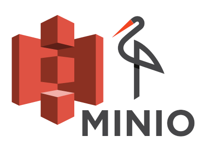 Amazon S3 and Minio