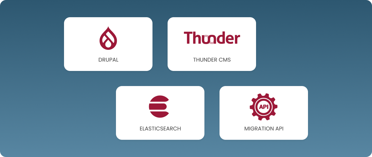 Drupal-online-media-website-tech