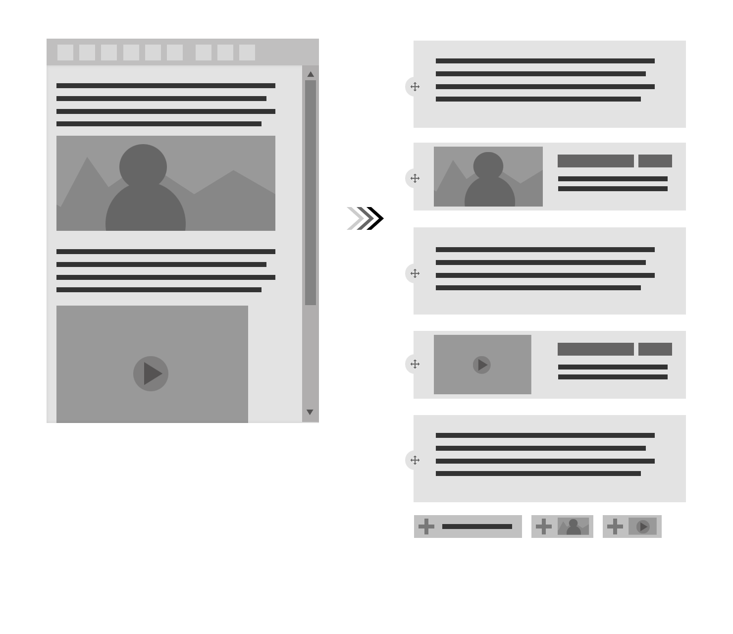 Paragraphs abstraction