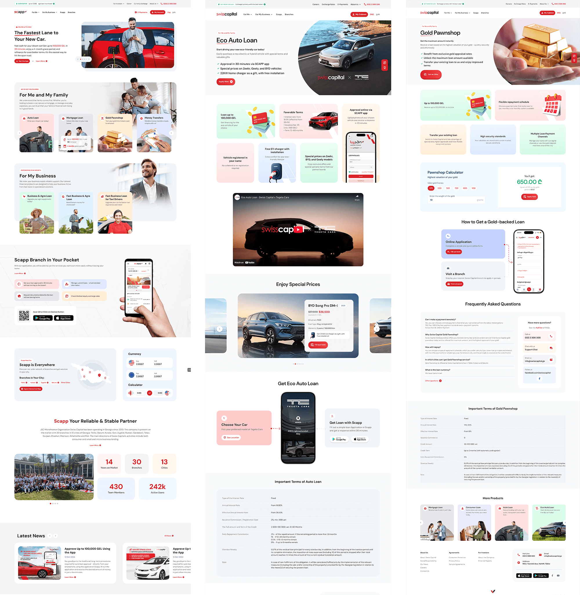 Website Pages