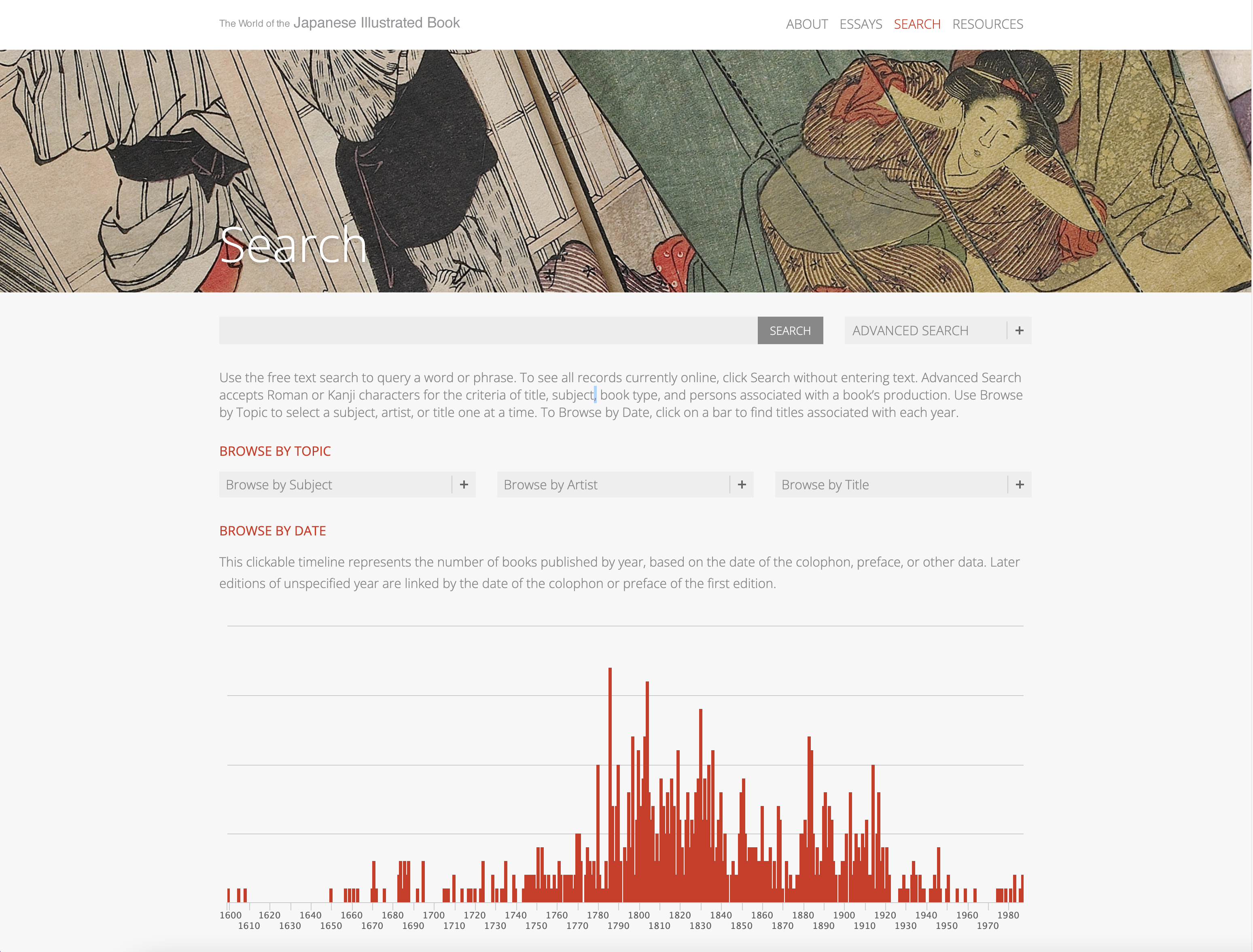 search statistics