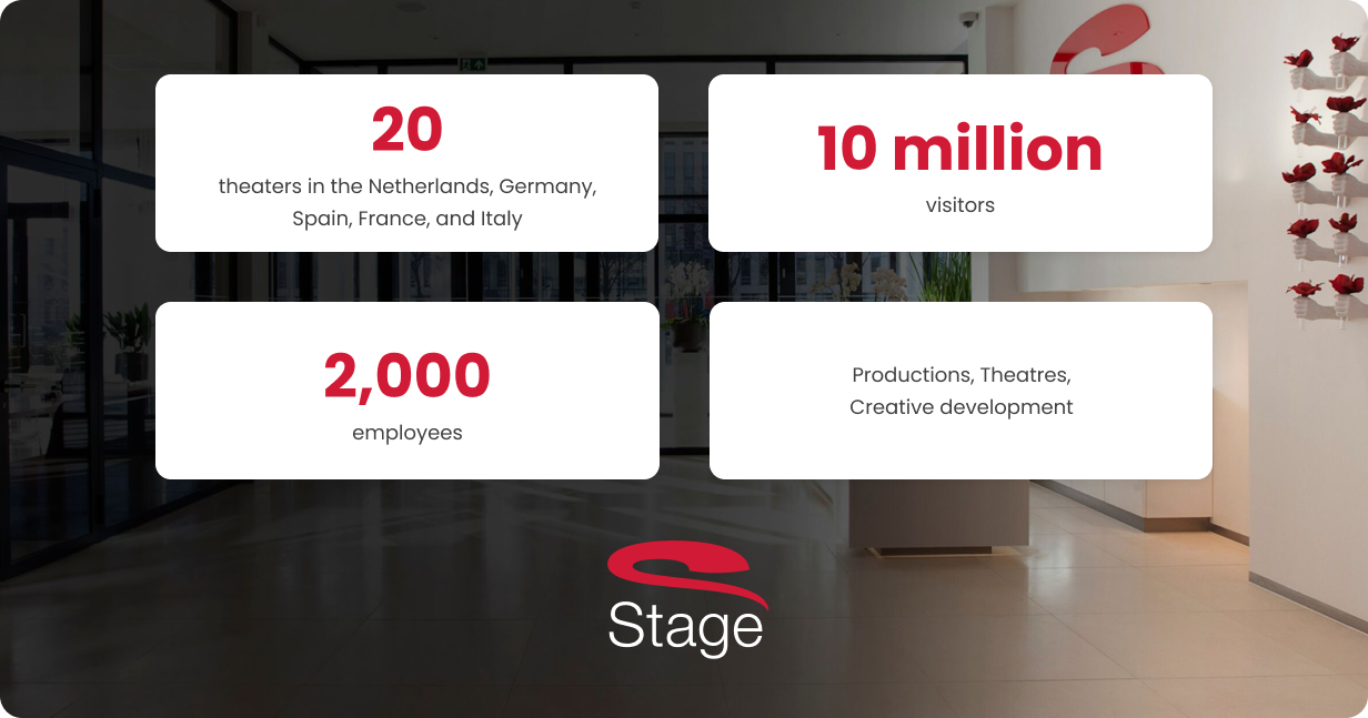 stage-entertainment-company-website