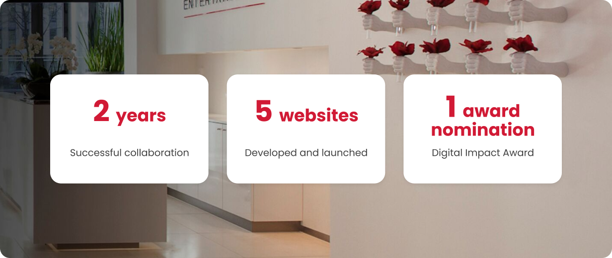 drupal-website-developers