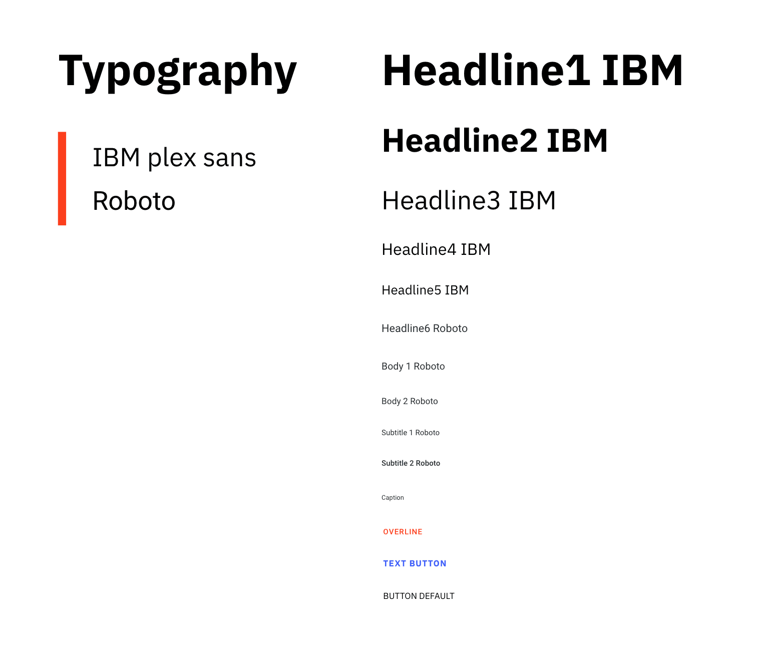 Systemseed.com typography - IBM plex sans and Roboto