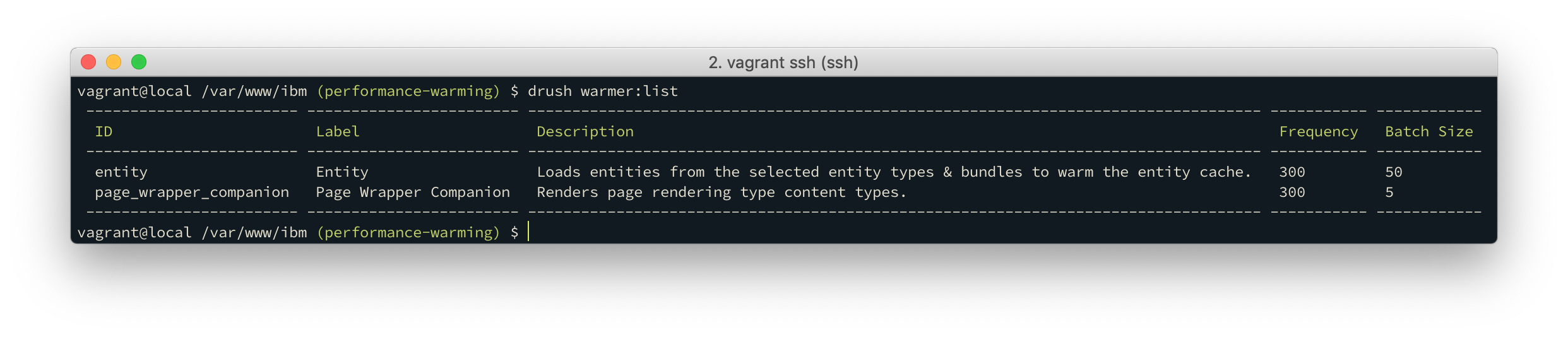 Drush integration